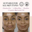 Luminess Air Icon Makeup Airbrush System and 4-Piece Foundation Starter Kit, Fair Coverage - Quick, Easy & Long Lasting Application - Includes Silk 4-In-1 Foundation, Highlighter & Blush Infinity Warehouse