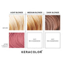 Keracolor Clenditioner ROSE GOLD Hair Dye - Semi Permanent Hair Color Depositing Conditioner, Cruelty-free, 12 Fl. Oz. KERACOLOR