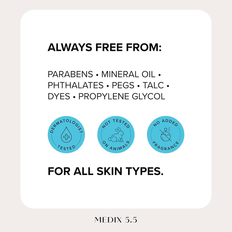 MEDIX Fragrance Free Niacinamide Face Moisturizer + Shea Butter Cream For Face & Body Lotion | Anti Aging Skin Care Firming Cream For Wrinkles, Dark Spots, Large Pores, 15 Fl Oz, 2-Pack Infinity Warehouse