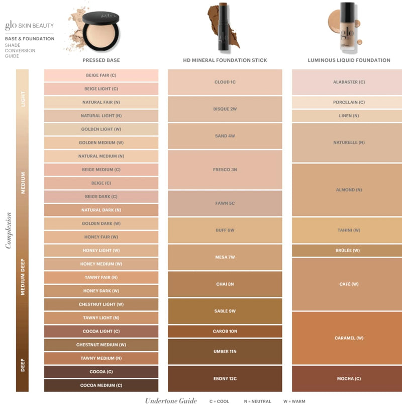 Glo Skin Beauty Luminous Liquid Mineral Foundation Makeup with SPF 18 (Café) - Improves Uneven Skin Tone, Smooths & Corrects Imperfections, Sheer to Medium Coverage, Dewy Finish Infinity Warehouse