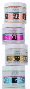 Advanced Clinicals Biotin Anti-Breakage Hair Repair Mask. Strengthen Broken, Color-Treated Hair with Repairing Deep Conditioner Manuka Honey & Caffeine. Hydrating Mask Restores Weak Hair (12 Oz) Advanced Clinicals