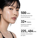 500 Dalton Protein Ampoule with 32 Collagen Peptide Complex, Korean Anti-Aging Firming Serum, Hypoallergenic Niacinamide Ampoule for Fine Lines, Loss of Elasticity & Uneven Tone, 1.01 fl.oz. Infinity Warehouse