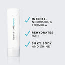 Sebastian Drench Moisturizing Shampoo & Conditioner Beauty Coquette