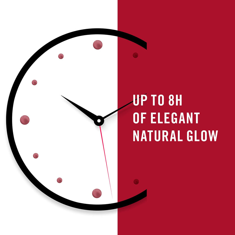 Rimmel London Lasting Finish by Kate Lipstick, 008 (2-Pack) Rimmel