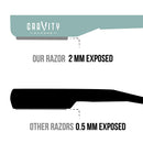 Barber Straight Razor - Stainless Steel Straight Edge Razor with 10 Derby Premium Blades (Mint) GRAVITY RAZORS Store