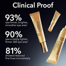 Dr Dennis Gross DermInfusions Fill + Repair Eye Cream: Hydrating & Brightening Treatment for Dark Circles, Fine Lines & Wrinkles, Firms & Smooths 360° Eye Area, 0.5 Oz Infinity Warehouse