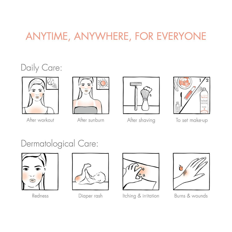 Eau Thermale Avene Thermal Spring Water, Soothing Calming Facial Mist Spray for Sensitive Skin, Fragrance-Free, Alcohol-Free, 1.6 oz. Eau Thermale Avène