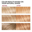 L'Oreal Paris Superior Preference Fade-Defying + Shine Permanent Hair Color, 9GR Light Golden Reddish Blonde, Pack of 1, Hair Dye L'Oreal Paris