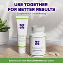 BIOCORNEUM Advanced Bruise Dietary Supplement – Internal Support for Visible Bruise Recovery – Professional-Grade Bruise Remedy with Arnica, Bromelain & Vitamins K1, K2, C & Zinc – 28 Capsules Infinity Warehouse
