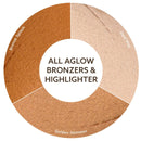 Burts Bees 100% Natural All Aglow Bronzer Stick, Bronze Splash - 0.3 Ounce Burt's Bees