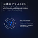 PCA SKIN ExLinea Pro Peptide Face Serum - Advanced Anti-Aging Hydrating Spot Treatment with Hyaluronic Acid for Fine Lines & Wrinkles (1 fl oz) PCA SKIN