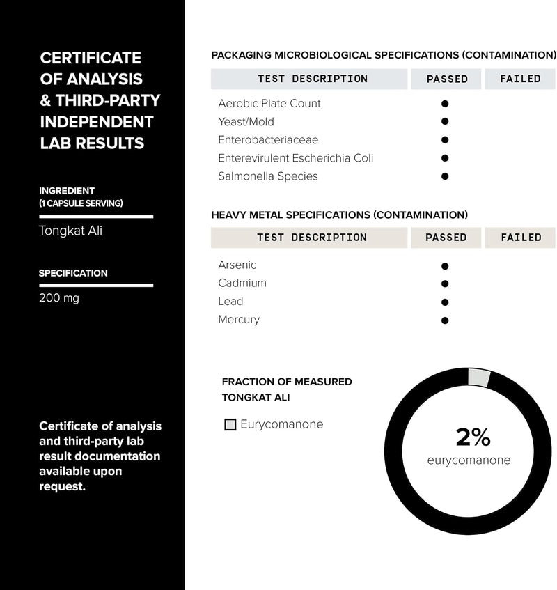 Tongkat Ali - Ultra High Potency 200:1 Extract with 2% Eurycomanone - Extra Strength Longjack Root - Third-Party Lab Tested - 120 Capsules Infinity Warehouse