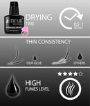 STACY LASH Extra Strong Eyelash Extension Glue (0.34fl.oz / 10ml) / 0.5-1 Sec Dry/Retention – 8 Weeks/Black Adhesive/Lash Tech Supplies + Glue Ring Infinity Warehouse