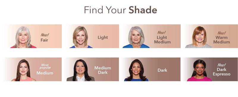 MagicMinerals Deluxe AirBrush Foundation Set by Jerome Alexander, 5 Piece Spray Foundation Kit, Medium Jerome Alexander