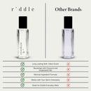 Original Roll On Pheromone Perfume Made in USA - Premium Rollerball Subtle Fragrance for Women - Long-Lasting Cruelty-Free Alcohol-Free Gentle on Skin - Ideal for Daily Use and Travel Infinity Warehouse