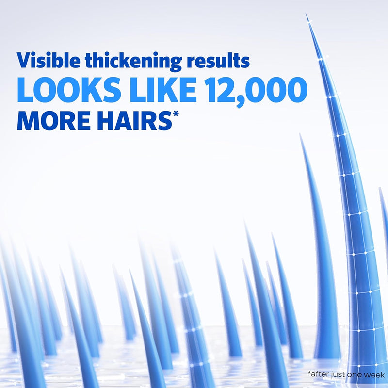 Rogaine Men's Thickening 2 in 1 Shampoo + Conditioner, Hair Thickening Shampoo & Conditioner with Rosemary Oil, Keratin & Citric Acid Leaves Hair Visibly Thicker, Not Minoxidil, 8.4 fl. oz Infinity Warehouse