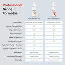 Professional-Grade Ultrasound Gel | Multi-Device Compatible Conductive Gel for Beauty & Skincare Devices | Hydrating, Hypoallergenic, Water-Based, Non-Greasy, Unscented| 5L Cube+8.45 fl oz Bottle Infinity Warehouse