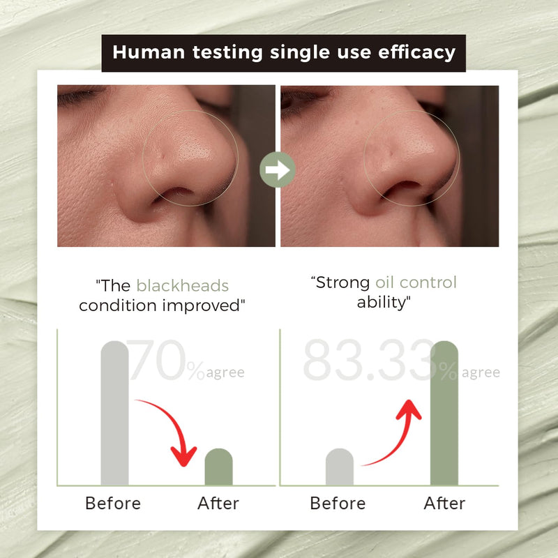 Purifying Green Tea Mask, Natural Facial Clay Mask Deep Pore Cleansing with Green Tea Extract and Portulaca Extract, for Clogged Pores, Detoxifies & Balance Oil, 3.52 fl.oz Infinity Warehouse