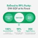 Easydew DW-EGF Melatoning Ampoule 5X - Hydrating Dark Spot Serum with Niacinamide & Glutathione for Uneven Skin - Fast Absorbing Day & Night Ampoule Korean Skin Care (Bottle 1.01 fl oz, EGF 5X) Infinity Warehouse