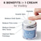 IT Cosmetics Hello Results Wrinkle-Reducing Daily Retinol Serum-in-Cream - Firming & Anti-Aging Retinol Face Cream with Niacinamide, Vitamin B5 & Vitamin E - 0.5 fl oz It Cosmetics