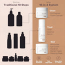K Beauty Kit, 3 Steps Replace 10 Products - Korean Skin Care Set for Glass Skin, Rxcue Glow Patented 10-in-3 System™, TSA Approved Travel Size Cleanser + Essence + Cream, 1.01 fl oz ea Infinity Warehouse