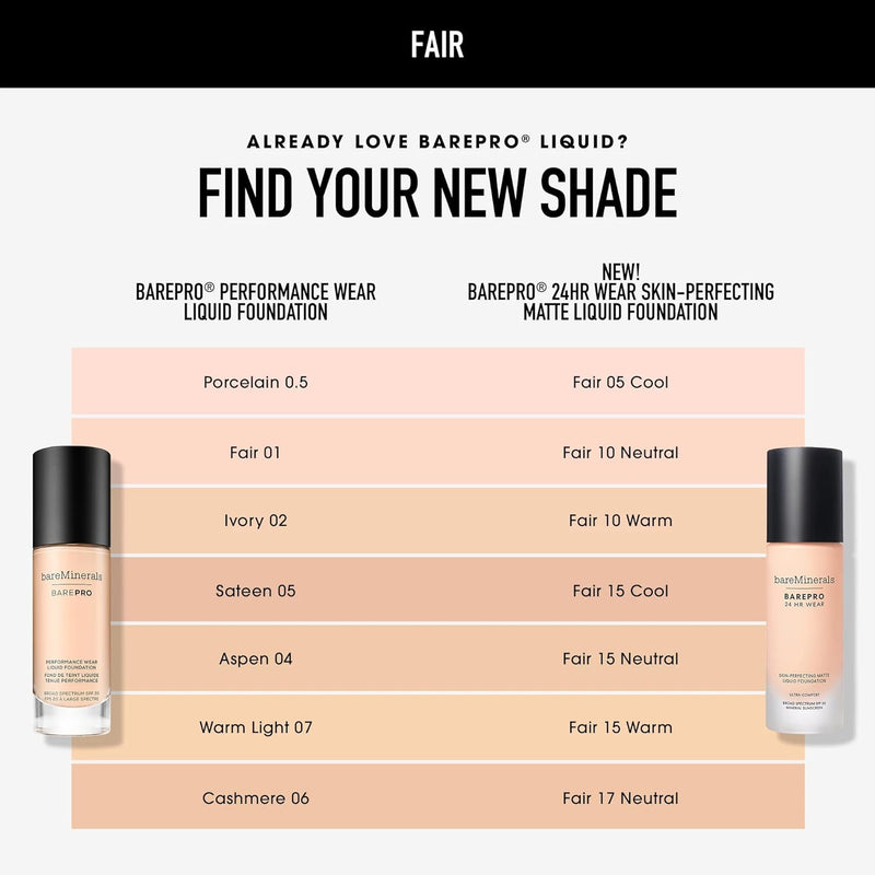 bareMinerals Barepro Performance Wear Liquid Foundation SPF 20, Breathable Makeup for Face, Full Coverage, 24HR Wear, Natural Matte Finish, Vegan Infinity Warehouse