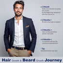 5% Minoxidil for Men Hair Growth Spray for Men and Women (180ml) Infinity Warehouse