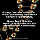 L'Oréal Professionnel Paris Absolut Repair Molecular Leave In Mask - Smooths and Strengthens Hair For All Damaged Hair Types, Protects from Heat Infinity Warehouse