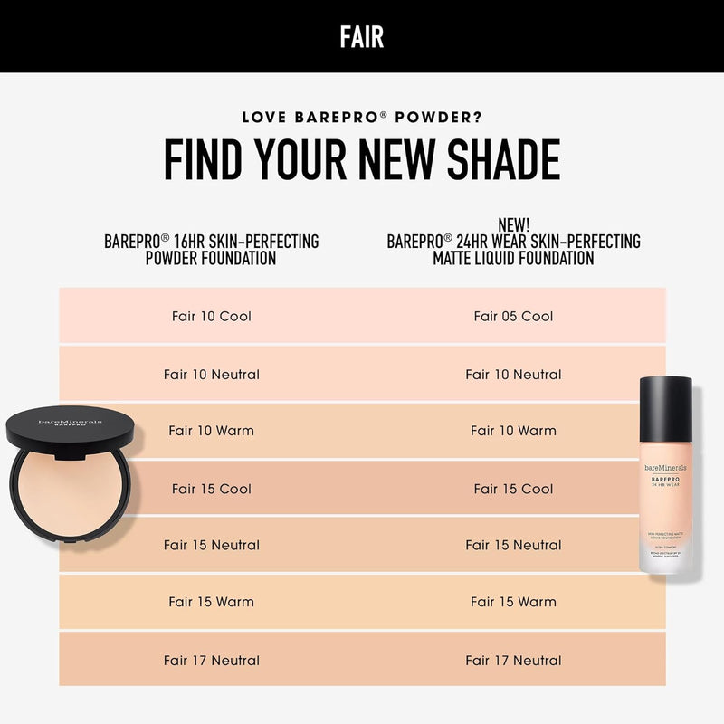 bareMinerals Barepro Performance Wear Liquid Foundation SPF 20, Breathable Makeup for Face, Full Coverage, 24HR Wear, Natural Matte Finish, Vegan Infinity Warehouse