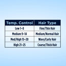 Conair Instant Heat 1-Inch Curling Iron, 1-inch barrel produces classic curls – for use on short, medium, and long hair Infinity Warehouse