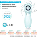 Gackoko Facial Cleansing Brush- Latest advanced cleasing Technology & 3 Brush Heads-USB Rechargeable Electric Rotating Face- IPX6 Waterproof-Advanced Face Spa System for Exfoliating Deep clease (Blue) Gackoko