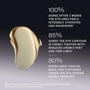 Timeline The Eye Cream - Anti-Aging Cream for Wrinkles, Dark Circles & Under Eye Bags with Urolithin A & Niacinamide (15 ml) Infinity Warehouse