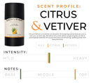 Each & Every 3-Pack, Natural Aluminum-Free Deodorant for Sensitive Skin Made with Essential Oils, 2.5 Oz. (Lavender & Lemon, Citrus & Vetiver, and Coconut & Lime) Each & Every