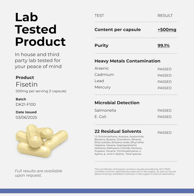 Neurogan Fisetin Supplement 500MG - 30 Count 98% Pure | Healthy-Aging & Brain Health Fisetin Capsules | Brain Supplements for Memory and Focus, Senolytic Support | Natural Polyphenols, Non-GMO Infinity Warehouse