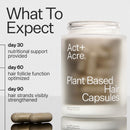 ACT+ ACRE Thick + Full Hair Capsules | Supplement for Thicker, Fuller Looking Hair | Bamboo, Horsetail, Biotin, Vitamin C | Strengthens Roots, Vegan, Gluten-Free, Mint Essenced | 60ct Infinity Warehouse