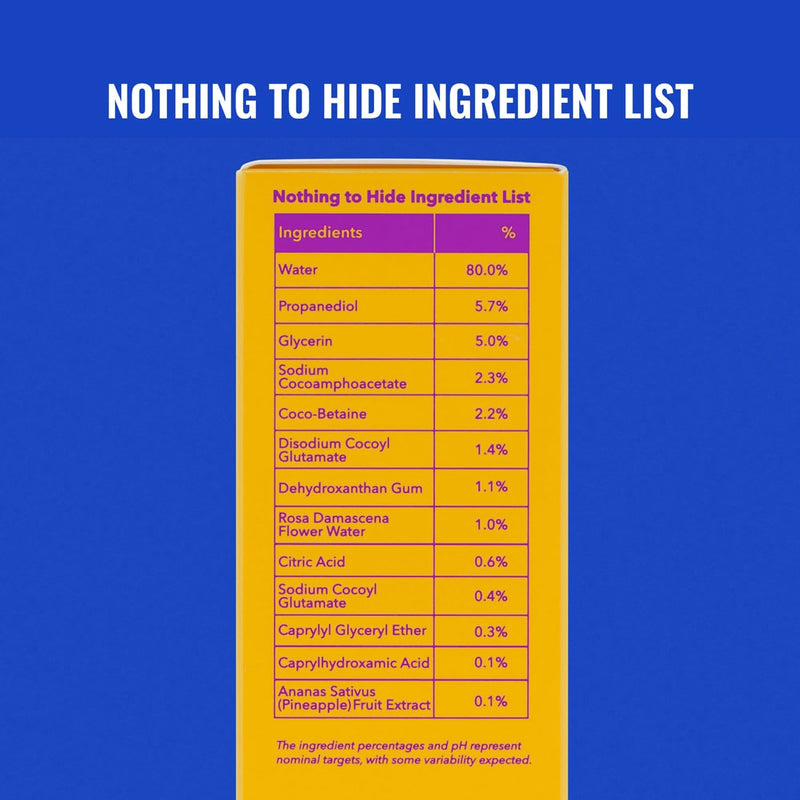 Good Molecules Hydrating Facial Cleansing Gel - Face Wash with Rosewater and Pineapple Extracts to Brighten, Cleanse, and Moisturize - Facial Cleanser, Skin Care Infinity Warehouse