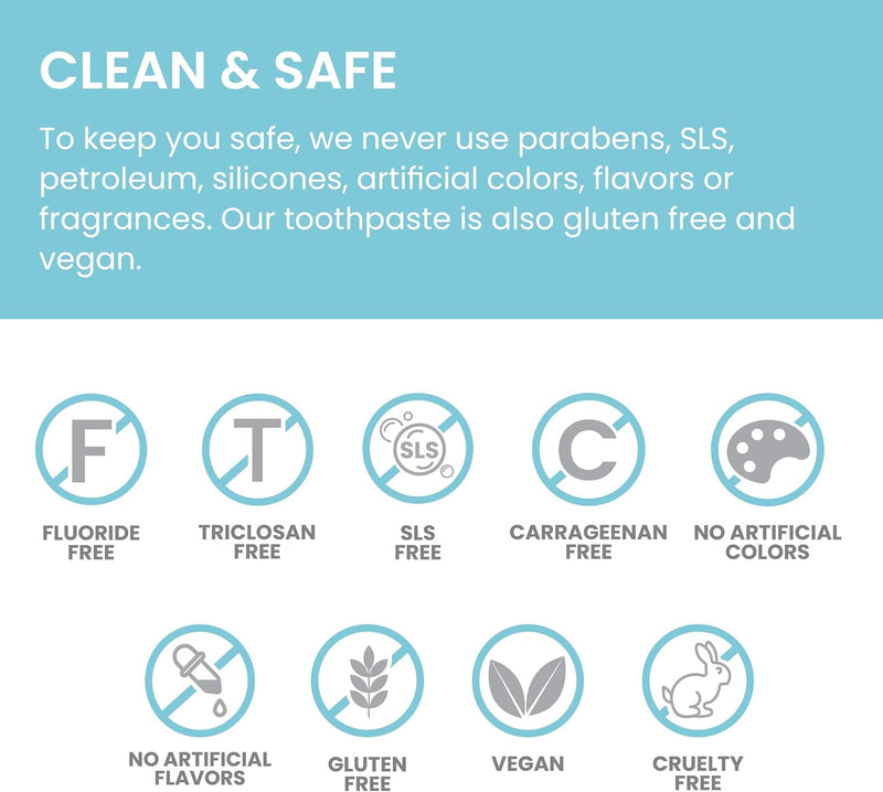 Himalaya Botanique Whitening + Hydroxyapatite Toothpaste for Whiter Teeth & Fresher Breath, Fights Plaque with Hydroxyapatite Support & Mint Flavor, Fluoride Free, SLS Free, & Vegan, 4.0 oz, 4 Pack Infinity Warehouse