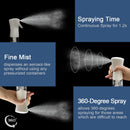 SEERESS Continuous Mist Spray Bottle 10oz/300ml/Clear, Hair Sprayer Water Bottle, Empty Spray Bottle with Ultra Fine Mist for Hair Styling, Plants, Cleaning, Misting & Skin Care, BPA Free, Pack of 3 SEERESS