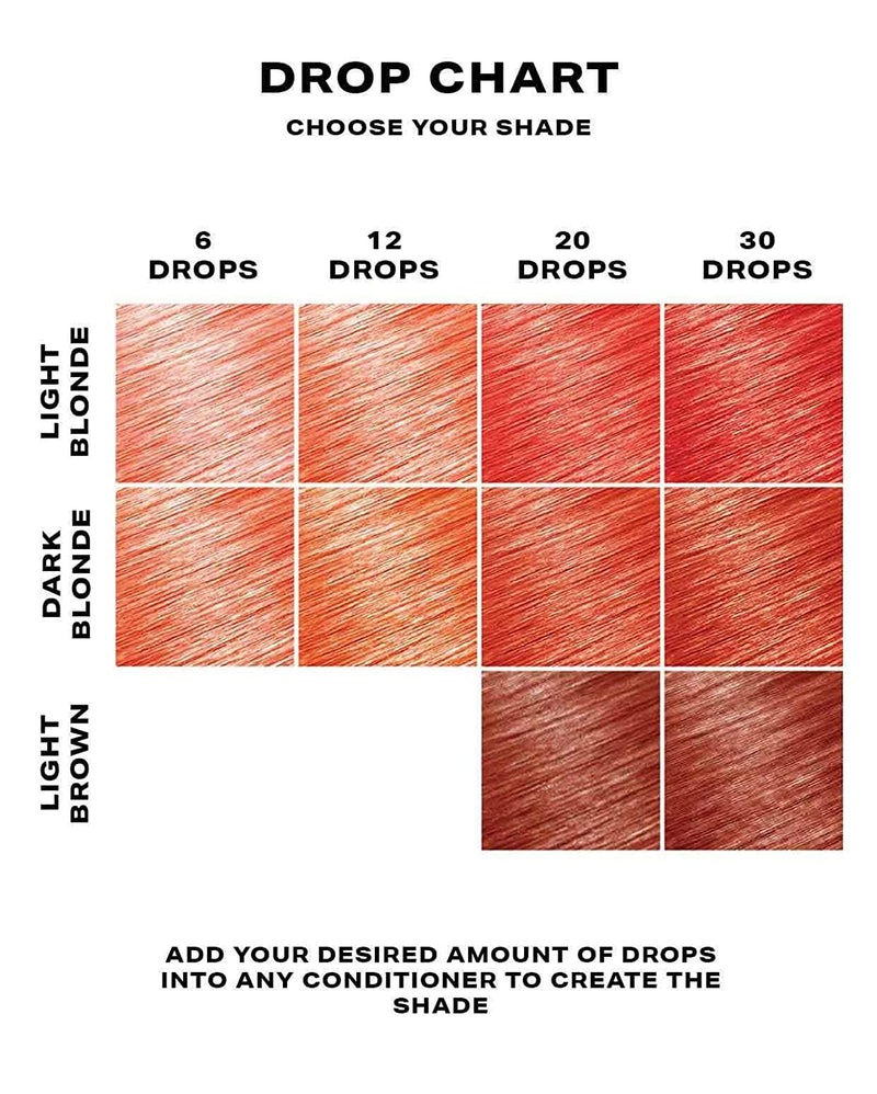 Shrine Drop It - Peach Hair Dye Kit - Semi-Permanent Hair Color | Create Any Shade From Pastel to Vibrant | 200 Drops Per Bottle | Multi-Use, Vegan & Cruelty Free Shrine