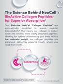 NeoCell Super Collagen Powder, Collagen Plus includes Vitamin C & Hyaluronic Acid, Promotes Healthy Hair, Beautiful Skin, & Nail Support, Collagen Type 1 & 3, 12g Collagen per Serving, 20.6 Oz Infinity Warehouse