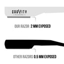 Barber Straight Razor - Stainless Steel Straight Edge Razor with 10 Derby Premium Blades (White) GRAVITY RAZORS Store
