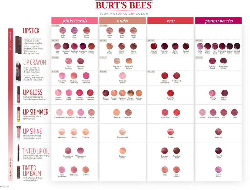 Burt's Bees 100% Natural Origin Moisturizing Matte Lip Crayon, Redwood Forest - 1 Crayon Burt's Bees