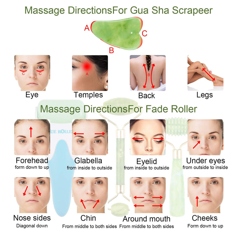 EAONE 4 in 1 Ice Roller Jade Roller Eyes Facial Massage Kits Cold Freezer Therapy Instant Pain Relief Wrinkle Preventing Coolers Skin Roller for Face & Eye Neck Massage Mother's Day Gift EAONE