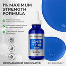 Dr. Brenner Copper Peptide Serum with GHK-Cu peptide, Argireline and Matrixyl 3000 Anti-Aging Moisturizer for Fine Lines and Skin Elasticity (1 oz.) Infinity Warehouse