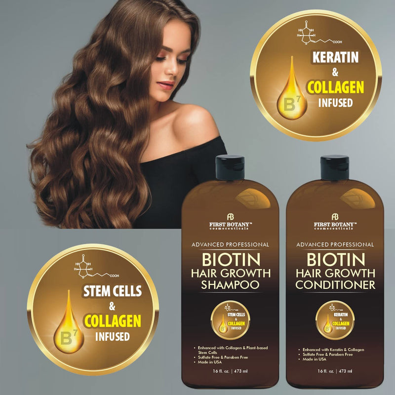 First Botany, Biotin Hair Growth Shampoo Conditioner Anti Hair Loss Thickening formula Collagen & Stem Cell For Hair Regrowth Anti Thinning Sulfate Free For Men Women Anti Dandruff Treatment 16 oz x2 Infinity Warehouse
