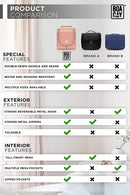 Premium Small Hanging Travel Toiletry Bag for Women and Men, Hygiene Bag, Bathroom and Shower Organizer Kit with Elastic Band Holders for Toiletries, Cosmetics, Makeup, Brushes BOACAY Store