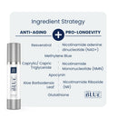 Renue Blue Skin Rejuvenation Protocol - Liposomal Face Serum & Methylene Blue Face Cream Anti-Aging Skincare Set Infinity Warehouse