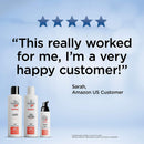 Nioxin Cleanser Shampoo System 1-6, Hair Care for Fine/Normal and Color/Chemically-Treated Hair with Thinning, 33.8 fl oz. martinandmark.com