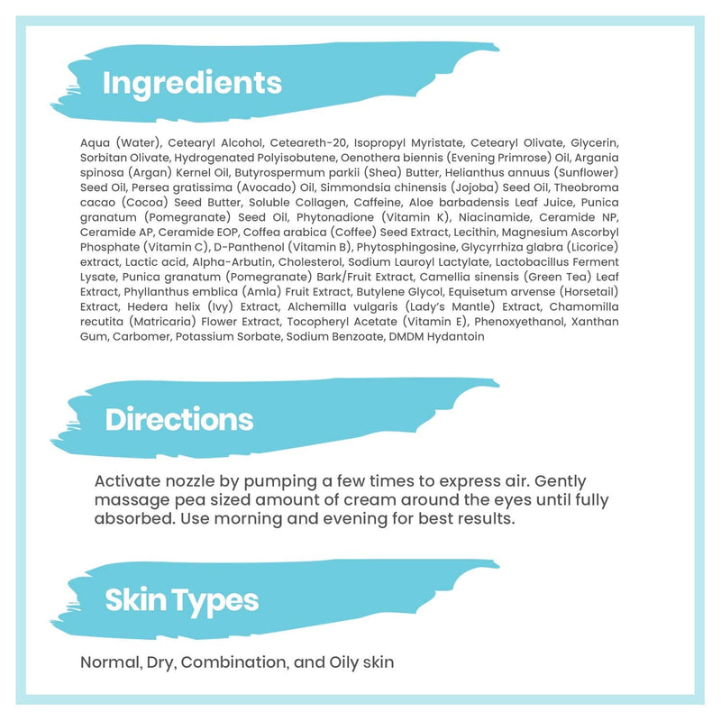 Revive Science Eye Cream - Under Eye Cream for Dark Circles and Puffiness with Collagen, Caffeine, Vitamin K, Niacinamide to Reduce Wrinkles, Fine Lines, Bags - Wake Up Anti Aging Eye Serum, 0.50 oz Revive Science