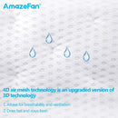 AmazeFan Bath Pillow, Bathtub Spa Pillow with 4D Air Mesh Technology and 7 Suction Cups, Helps Support Head, Back, Shoulder and Neck, Fits All Bathtub, Hot Tub and Home Spa AmazeFan